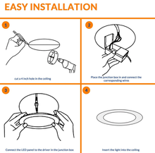 Load image into Gallery viewer, 4" Round Slim Pot Lights Dimmable - 5CCT