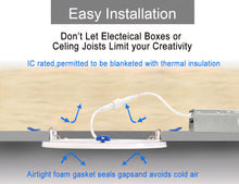 Load image into Gallery viewer, 4" Pot Lights LED with Night Light, Dimmable &amp; 5CCT IC Rated, 10W
