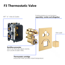 Load image into Gallery viewer, Full Thermostatic Rainfall Shower Sets 6 Body Jets
